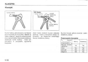 manual--Mazda-323-BG-IV-instrukcja page 13 min