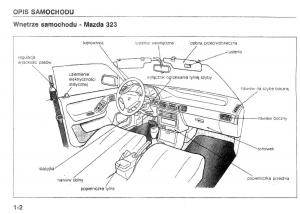 Mazda-323-BG-IV-instrukcja-obslugi page 5 min
