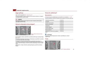 manual--Skoda-Octavia-II-instrukcja page 19 min