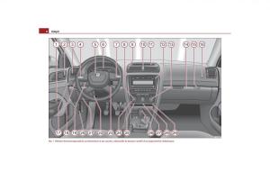 manual--Skoda-Octavia-II-instrukcja page 9 min