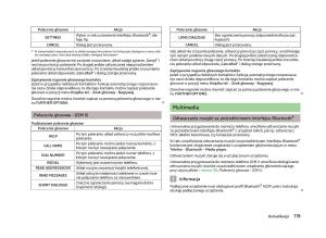 Skoda-Octavia-III-instrukcja-obslugi page 121 min