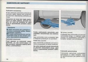 manual--VW-Golf-III-3-instrukcja page 136 min