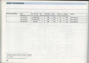 manual--VW-Golf-III-3-instrukcja page 140 min