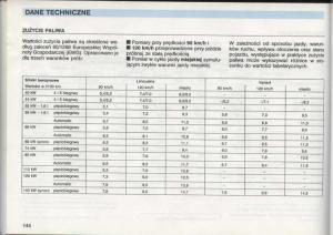 manual--VW-Golf-III-3-instrukcja page 142 min