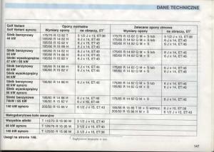 VW-Golf-III-3-instrukcja-obslugi page 145 min