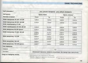 manual--VW-Golf-III-3-instrukcja page 147 min