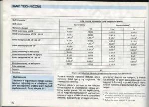 manual--VW-Golf-III-3-instrukcja page 148 min