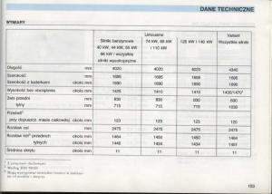 VW-Golf-III-3-instrukcja-obslugi page 151 min