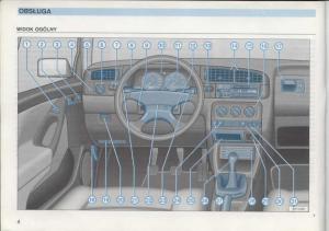 manual--VW-Golf-III-3-instrukcja page 2 min