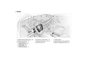 manual--BMW-E53-X5-instrukcja page 14 min