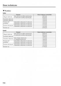 Mazda-6-III-instrukcja-obslugi page 617 min