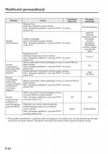 manual--Mazda-6-III-instrukcja page 625 min