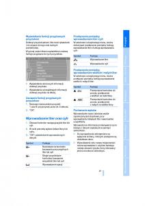 manual--BMW-E70-X5-X6-instrukcja page 23 min