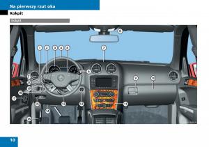 manual--Mercedes-ML-W164-instrukcja page 12 min