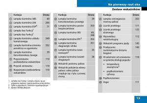 Mercedes-ML-W164-instrukcja-obslugi page 15 min