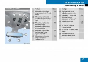 manual--Mercedes-ML-W164-instrukcja page 19 min