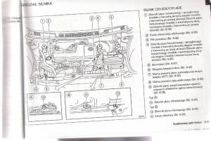 Nissan-Micra-III-K12-instrukcja-obslugi page 12 min