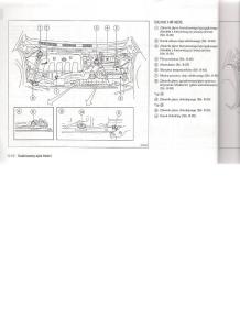 Nissan-Micra-III-K12-instrukcja-obslugi page 15 min