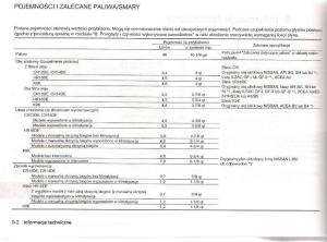 instrukcja-obsługi-Nissan-Micra-Nissan-Micra-III-K12-instrukcja page 229 min