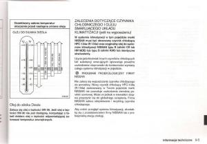 instrukcja-obsługi-Nissan-Micra-Nissan-Micra-III-K12-instrukcja page 232 min