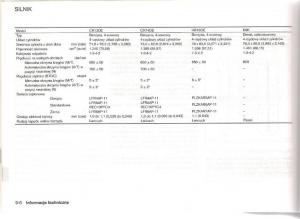 instrukcja-obsługi-Nissan-Micra-Nissan-Micra-III-K12-instrukcja page 233 min