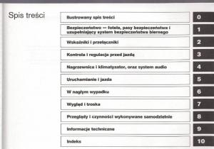 manual--Nissan-Micra-III-K12-instrukcja page 3 min