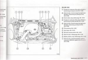 Nissan-Micra-III-K12-instrukcja-obslugi page 13 min