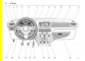 manual--Opel-Astra-IV-J-instrukcja page 12 min