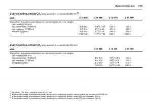 manual--Opel-Astra-IV-J-instrukcja page 217 min