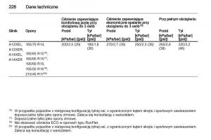 Opel-Corsa-D-instrukcja-obslugi page 230 min