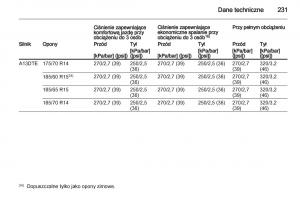 Opel-Corsa-D-instrukcja-obslugi page 233 min