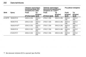 Opel-Corsa-D-instrukcja-obslugi page 234 min