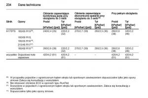 Opel-Corsa-D-instrukcja-obslugi page 236 min