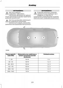 manual--Ford-Fiesta-VII-instrukcja page 227 min