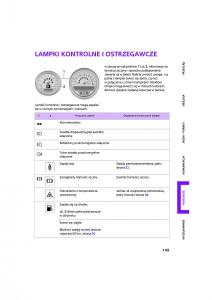 Mini-Clubman-Cooper-One-instrukcja-obslugi page 145 min