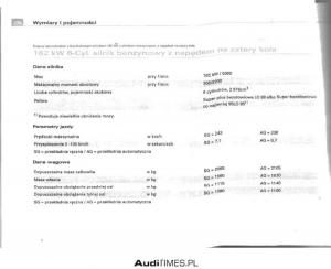 Audi-A4-B6-instrukcja-obslugi page 374 min