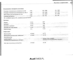 Audi-A4-B6-instrukcja-obslugi page 381 min