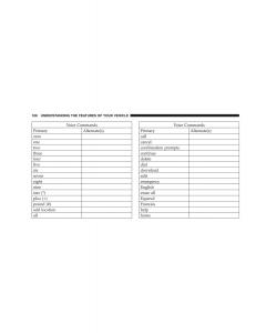 Jeep-Grand-Cherokee-WH-WK-manual page 110 min