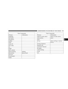 Jeep-Grand-Cherokee-WH-WK-manual page 111 min