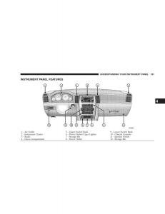 Jeep-Grand-Cherokee-WH-WK-manual page 183 min