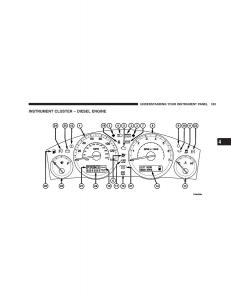 Jeep-Grand-Cherokee-WH-WK-manual page 185 min
