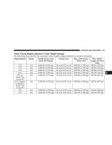 Jeep-Grand-Cherokee-WH-WK-manual page 375 min