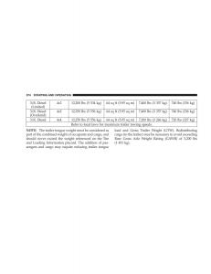 Jeep-Grand-Cherokee-WH-WK-manual page 376 min