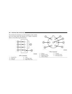 Jeep-Grand-Cherokee-WH-WK-manual page 382 min