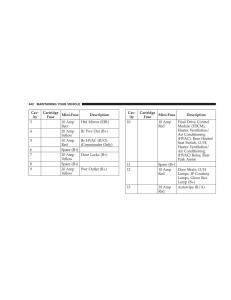 Jeep-Grand-Cherokee-WH-WK-manual page 444 min