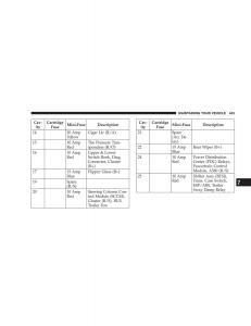 Jeep-Grand-Cherokee-WH-WK-manual page 445 min