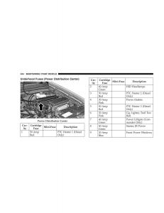 Jeep-Grand-Cherokee-WH-WK-manual page 446 min
