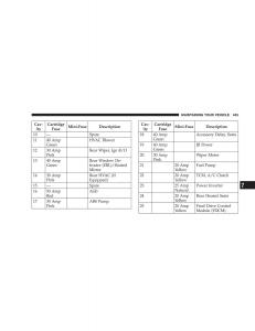 Jeep-Grand-Cherokee-WH-WK-manual page 447 min