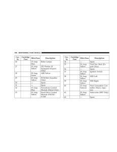 Jeep-Grand-Cherokee-WH-WK-manual page 448 min