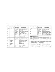 Jeep-Grand-Cherokee-WH-WK-manual page 450 min